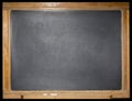 Blackboard blank border chalk retro classroom message