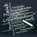 Blackboard and chalk with crowd funding Royalty Free Stock Photo