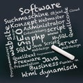 Blackboard and chalk with PHP