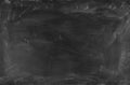 Blackboard or chalkboard Royalty Free Stock Photo