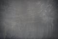 Blackboard ( chalkboard ) texture. Empty blank black chalkboard with chalk traces Royalty Free Stock Photo