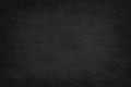 Blackboard Black Chalkboard  board background texture. Royalty Free Stock Photo