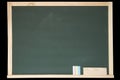 Blackboard, chalks and eraser Royalty Free Stock Photo