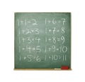 Blackboard with easy math isolated on white