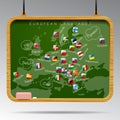 Blackboard of European languages Royalty Free Stock Photo