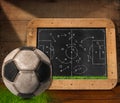 Blackboard with Football Field and Ball Royalty Free Stock Photo