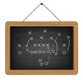 Blackboard with football tactic