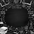 AI generated image. A blackboard frame of education symbols with math equations and inspirational words in a sketched style Royalty Free Stock Photo