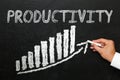 Blackboard with handwritten productivity text. Progress concept. Royalty Free Stock Photo