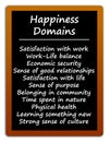 Blackboard happiness domains