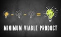 Blackboard with infographic showing that the reducing an idea to a minimum viable product can be better