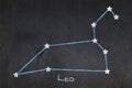 Lepus constellation drawn on a blackboard