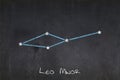 Leo Minor constellation drawn on a blackboard