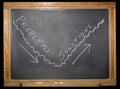 Blackboard message isolated background Royalty Free Stock Photo