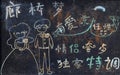 Blackboard with offerings of a restaurant in Chinese water village Xitang