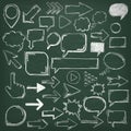 Blackboard Oldschool Elements Royalty Free Stock Photo