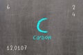 blackboard with periodic table, Carbon