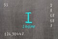 blackboard with periodic table, Iodine