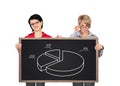 Blackboard with pie chart Royalty Free Stock Photo