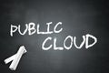 Blackboard Public Cloud