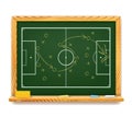 Blackboard showing a schematic plan for football