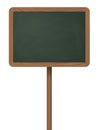Blackboard standing on wooden post
