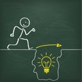Blackboard Stickman Idea Rift Royalty Free Stock Photo