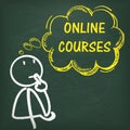 Blackboard Stickman Thinking Online Courses