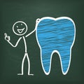 Blackboard Stickman Tooth Ok Royalty Free Stock Photo
