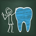Blackboard Stickwoman Tooth Ok Royalty Free Stock Photo