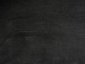 Blackboard texture background Royalty Free Stock Photo