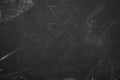 Blackboard texture. Empty place for text or design on black chalkboard. School board background with traces of chalk. Cafe, bakery Royalty Free Stock Photo