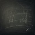 A blackboard with visible chalk marks and smudges. The surface is dark with a Royalty Free Stock Photo
