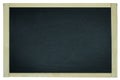 Blackboard on the white background