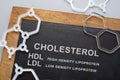 Blackboard with words cholesterol HDL and LDL.