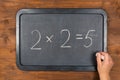 Blackboard with wrong maths equation and chalk in hand