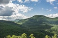 Blackhead Peak in the Catskill Mountains