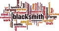 Blacksmith word cloud