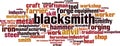 Blacksmith word cloud