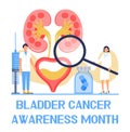 Bladder cancer awareness month concept vector. Event celebrated in May. Info-graphic of pyelonephritis, diseases. Kidneys, Royalty Free Stock Photo