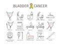 Bladder Cancer. Symptoms, Causes, Treatment. Line icons set. Vector signs Royalty Free Stock Photo