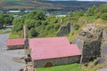 Blaenavon Ironworks