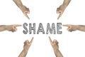 Blaming you. Online or Public Shaming concept. hands pointing to text: shame.