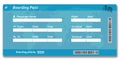 Blank airline boarding pass ticket