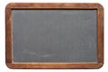 Blank Antique Small Blackboard