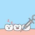 Blank banner Dental anesthesia,teeth cartoon sleeping when a syringe injecting to gums illustration cartoon character vector