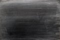 Blank black board with rubbed chalk texture background Royalty Free Stock Photo