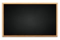 Blank black chalkboard background and wooden frame. vector illustration Royalty Free Stock Photo