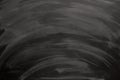 Blank Black School Chalkboard Grunge Textured Background Royalty Free Stock Photo