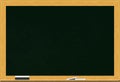 Blank Blackboard Copyspace